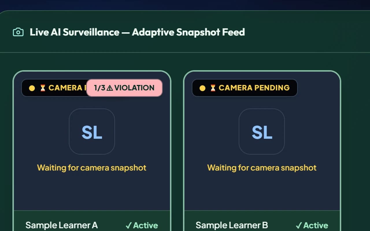 ProctorShieldAI Live Monitor showing sample student status and camera-pending placeholders, with no real webcam images.