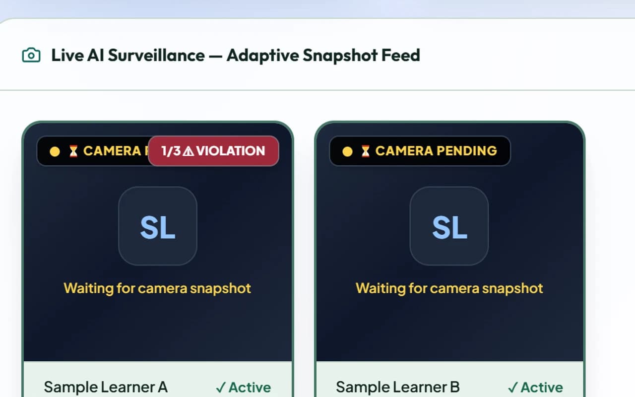 ProctorShieldAI Live Monitor showing sample student status and camera-pending placeholders, with no real webcam images.